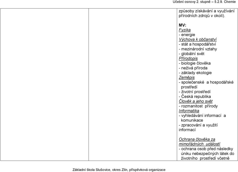 biologie člověka - neživá příroda - základy ekologie Zeměpis - společenské a hospodářské prostředí - životní