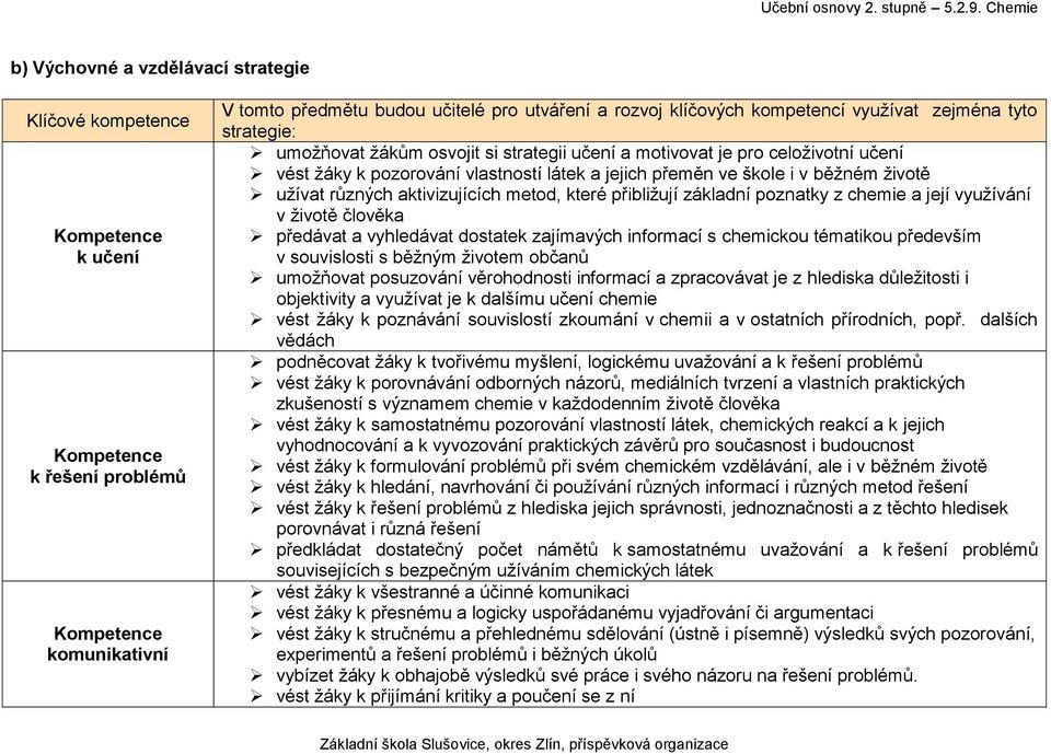 životě užívat různých aktivizujících metod, které přibližují základní poznatky z chemie a její využívání v životě člověka předávat a vyhledávat dostatek zajímavých s chemickou tématikou především v