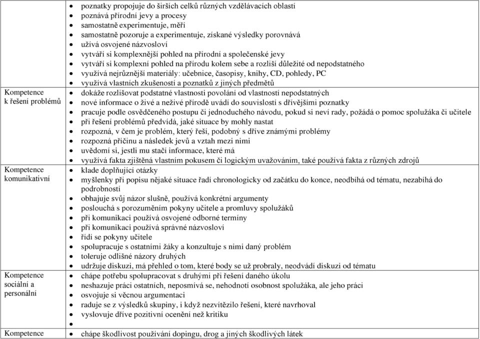 rozliší důležité od nepodstatného využívá nejrůznější materiály: učebnice, časopisy, knihy, CD, pohledy, PC využívá vlastních zkušeností a poznatků z jiných předmětů dokáže rozlišovat podstatné