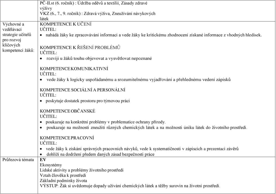 KOMPETENCE K ŘEŠENÍ PROBLÉMŮ UČITEL: rozvíjí u žáků touhu objevovat a vysvětlovat nepoznané KOMPETENCE KOMUNIKATIVNÍ UČITEL: vede žáky k logicky uspořádanému a srozumitelnému vyjadřování a