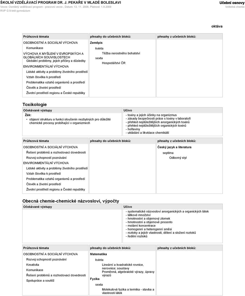 nezbytných pro důležité chemické procesy probíhající v organizmech - toxiny a jejich účinky na organizmus - zásady bezpečnosti práce s toxiny v laboratoři - přehled nejdůležitějších anorganických