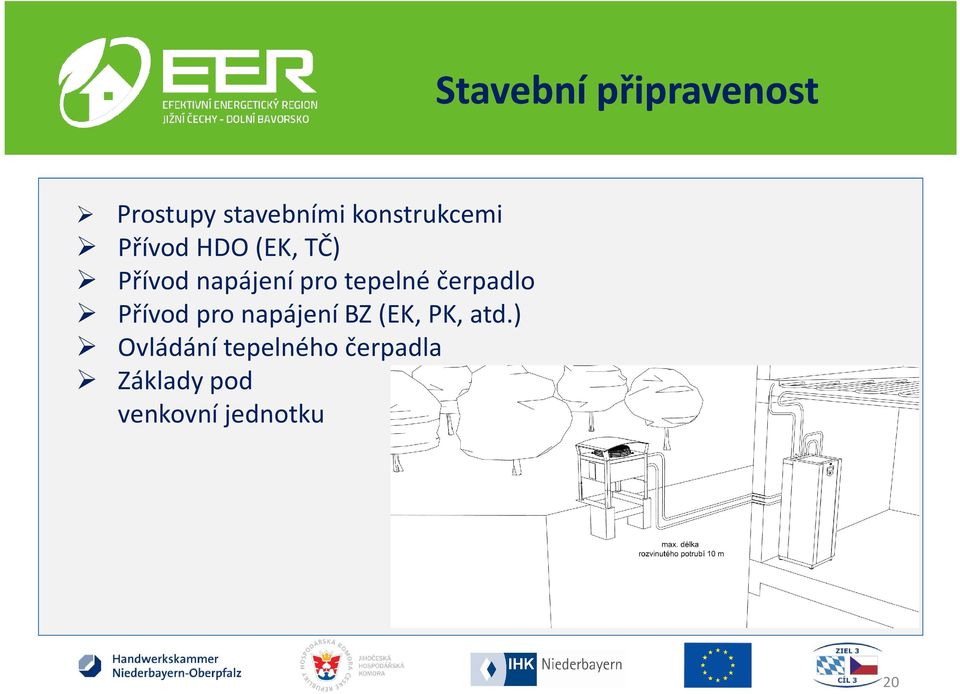 tepelné čerpadlo Přívod pro napájení BZ (EK, PK, atd.