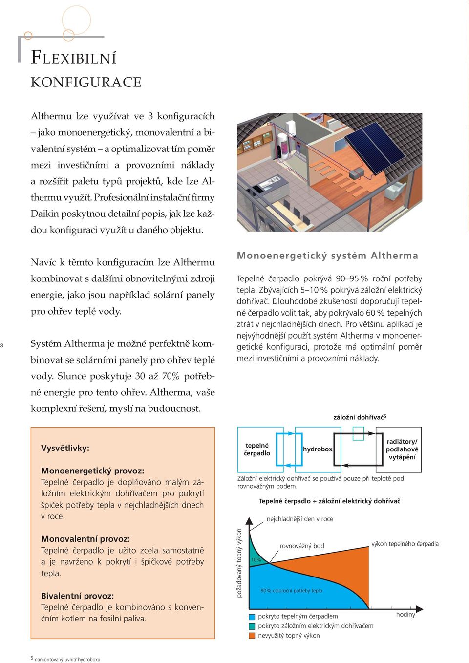 8 Navíc k t mto konfiguracím lze Althermu kombinovat s dalšími obnovitelnými zdroji energie, jako jsou nap íklad solární panely pro oh ev teplé vody.