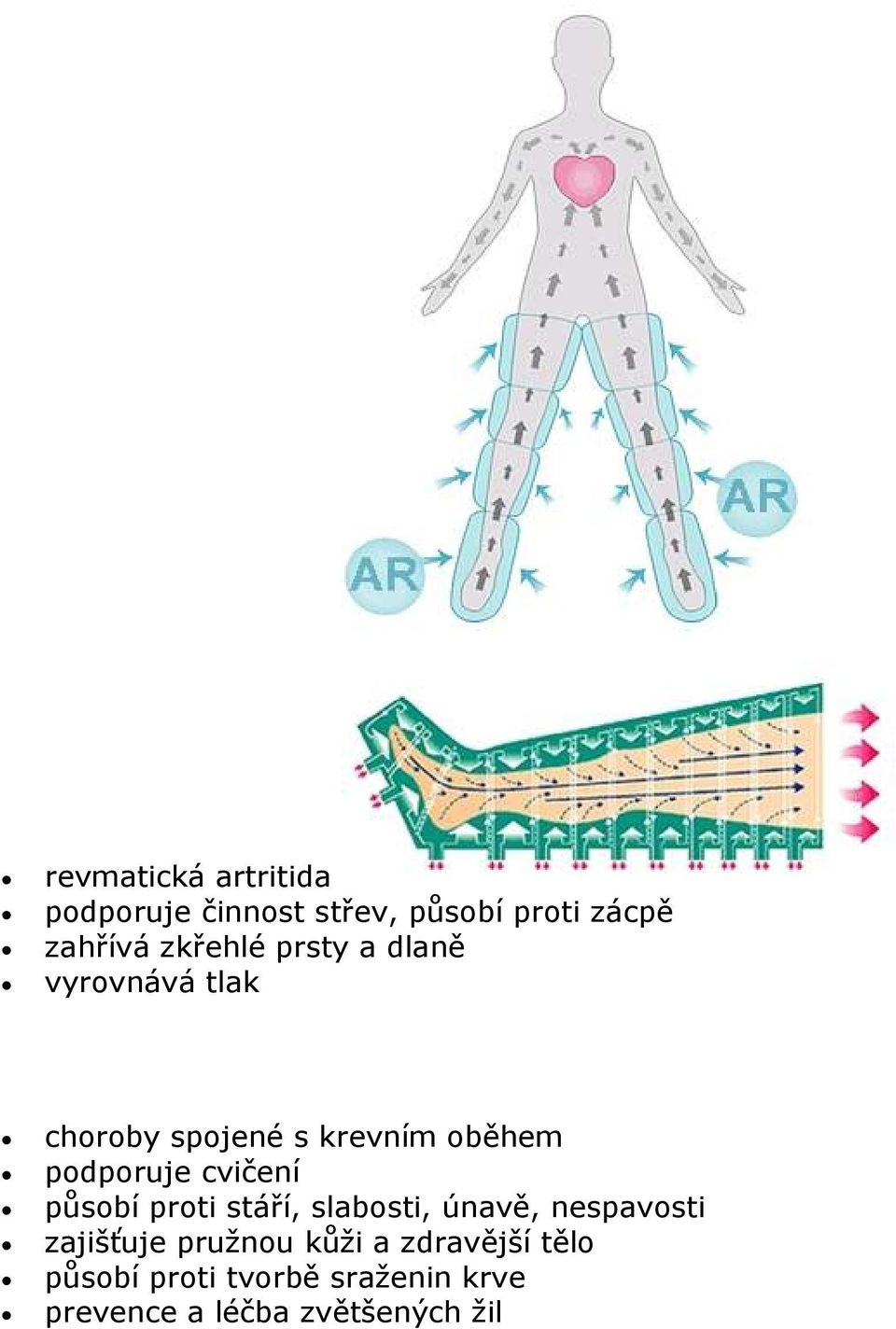 podporuje cvičení působí proti stáří, slabosti, únavě, nespavosti zajišťuje