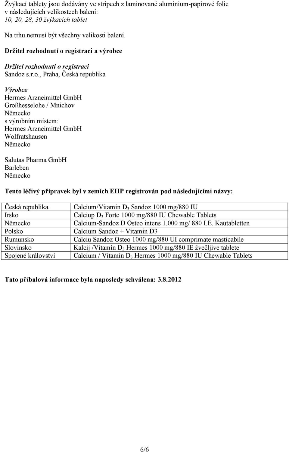 hodnutí o registraci a výrobce hodnutí o registraci Sandoz s.r.o., Praha, Česká republika Výrobce Hermes Arzneimittel GmbH Großhesselohe / Mnichov s výrobním místem: Hermes Arzneimittel GmbH