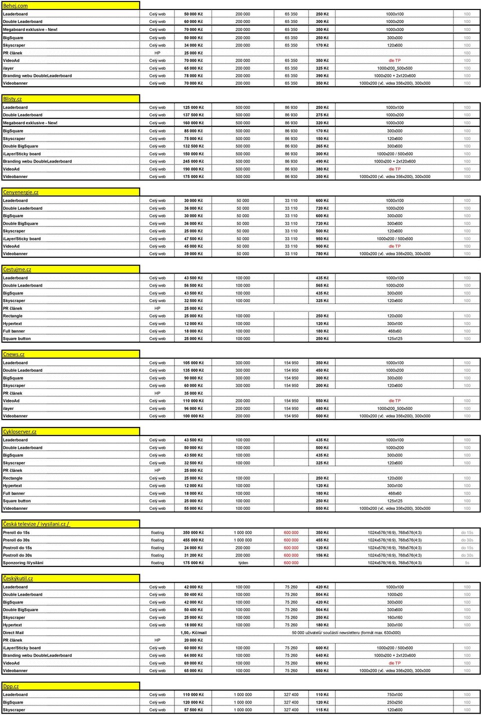 web 70 000 Kč 200 000 65 350 350 Kč dle TP 100 ilayer Celý web 65 000 Kč 200 000 65 350 325 Kč 1000x200_500x500 100 Branding webu DoubleLeaderboard Celý web 78 000 Kč 200 000 65 350 390 Kč 1000x200 +