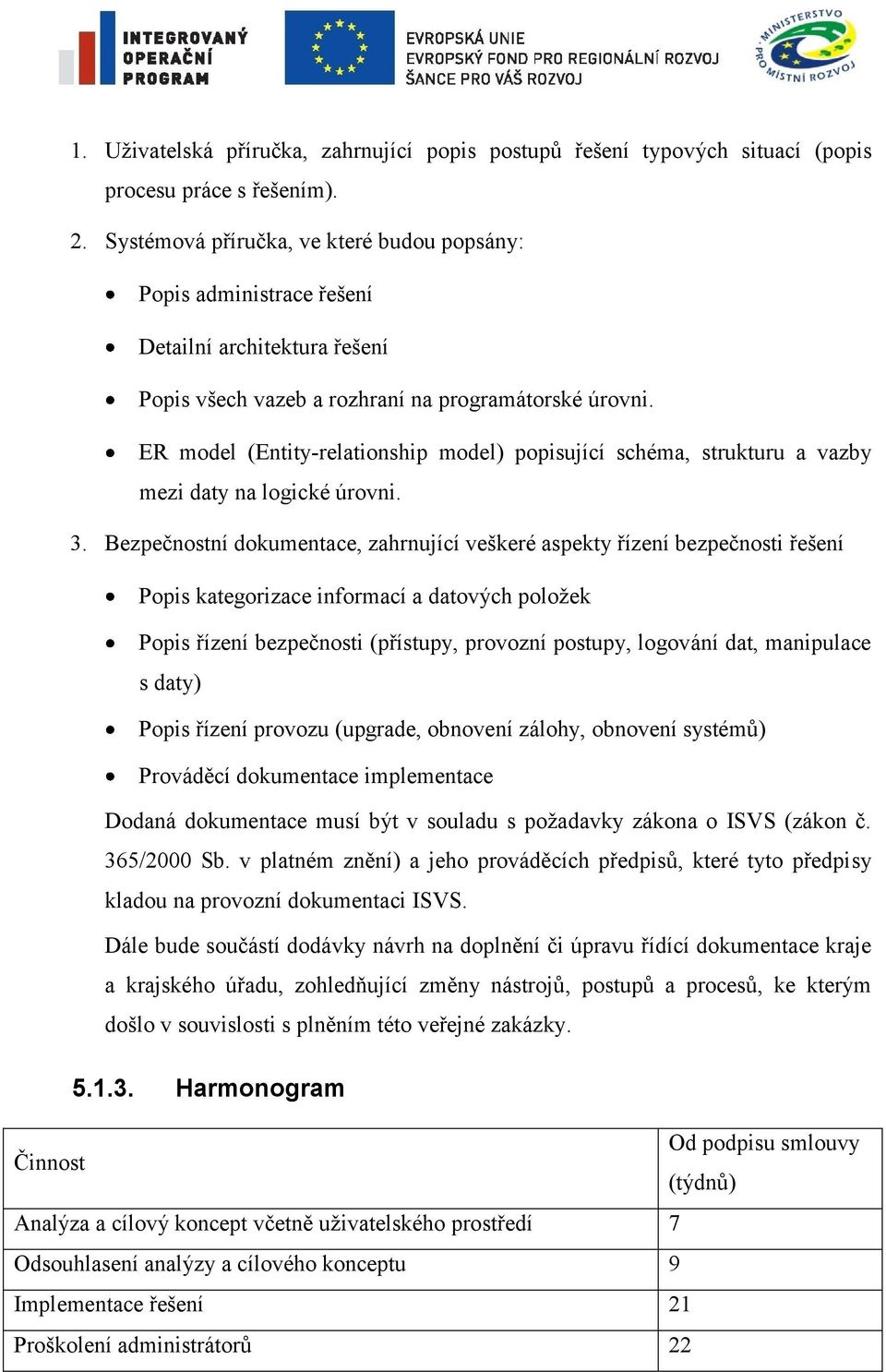 ER model (Entity-relationship model) popisující schéma, strukturu a vazby mezi daty na logické úrovni. 3.