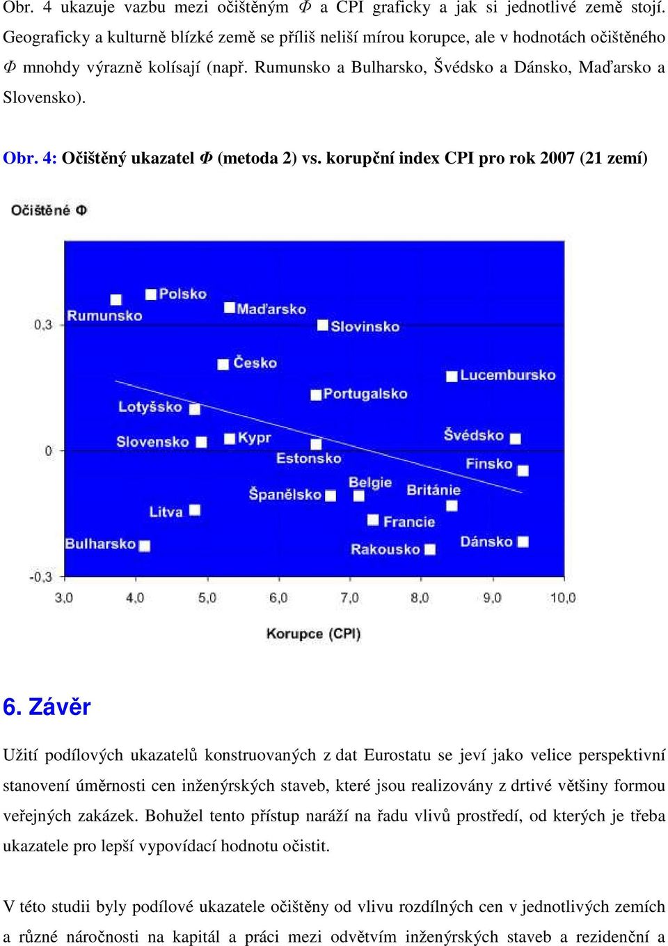 4: Očštěný ukazatel Φ (metoda 2) vs. korupční ndex CPI pro rok 2007 (21 zemí) 6.