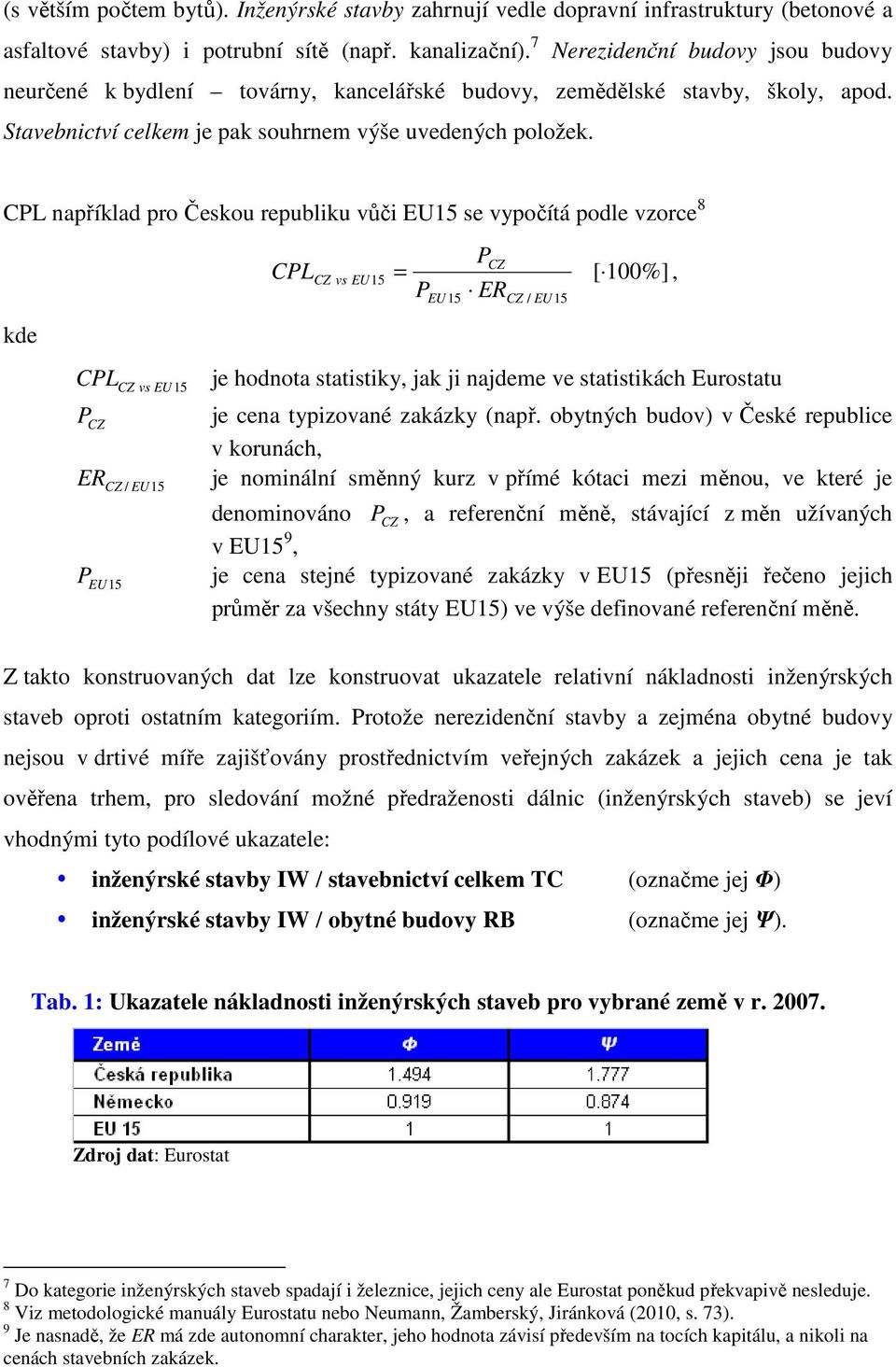 například pro Českou republku vůč EU15 se vypočítá podle vzorce 8 kde CZ vs EU15 PCZ CZ vs EU15 = [ 100%], P ER EU15 CZ / EU15 je hodnota statstky, jak j najdeme ve statstkách Eurostatu P CZ je cena