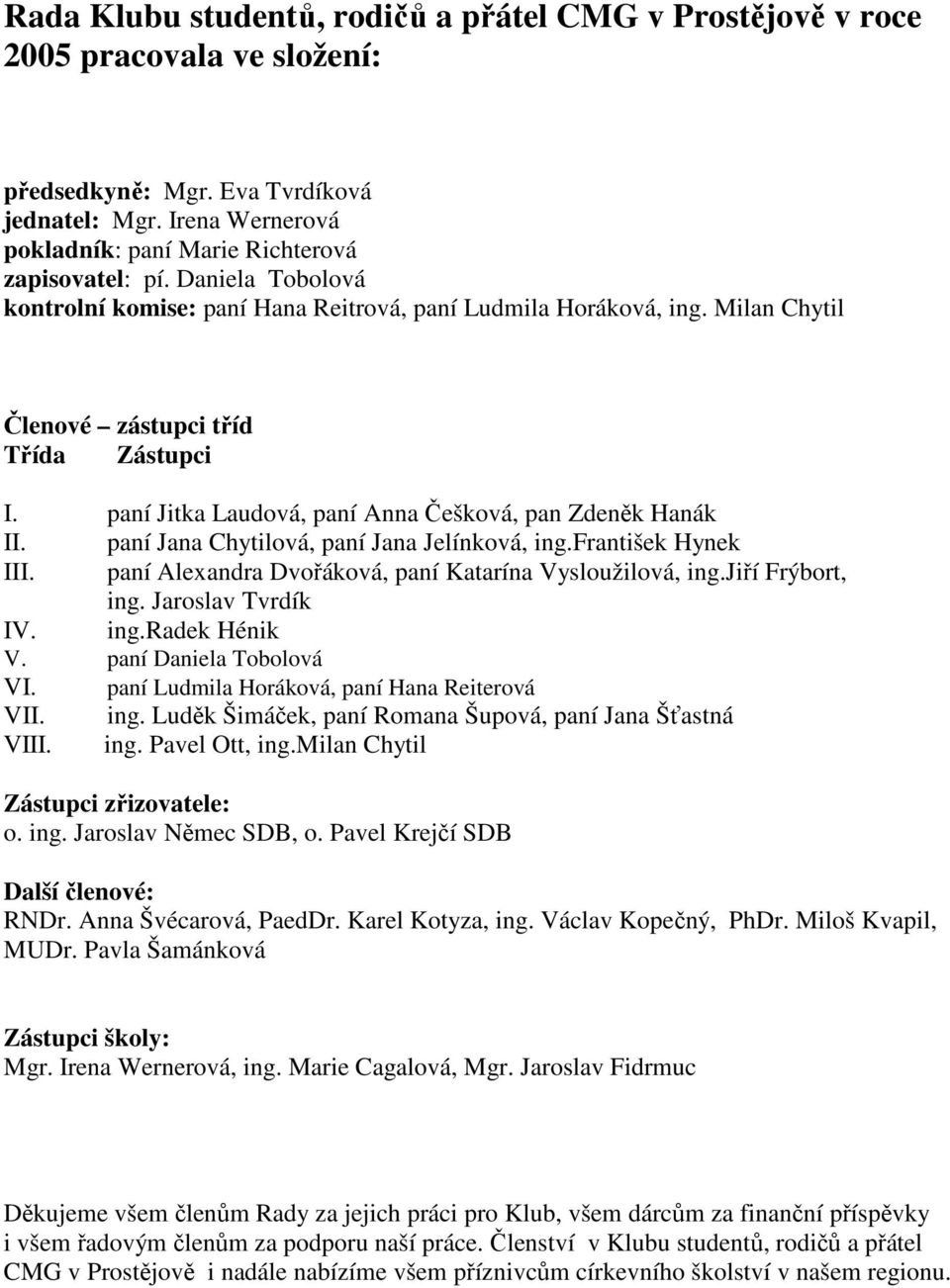 paní Jana Chytilová, paní Jana Jelínková, ing.františek Hynek III. paní Alexandra Dvořáková, paní Katarína Vysloužilová, ing.jiří Frýbort, ing. Jaroslav Tvrdík IV. ing.radek Hénik V.