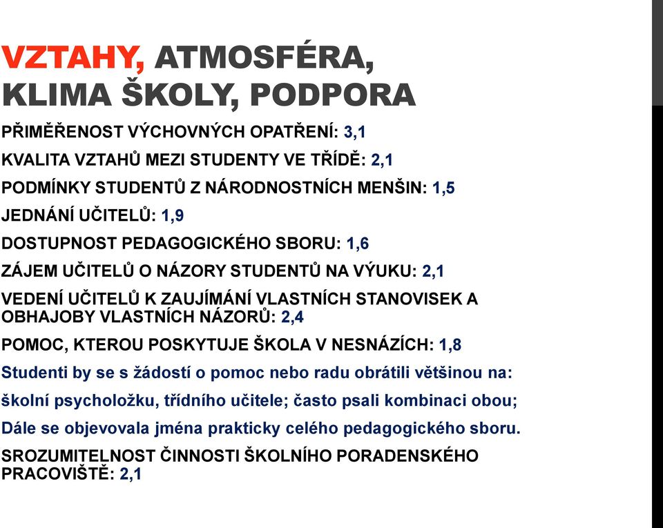 OBHAJOBY VLASTNÍCH NÁZORŮ: 2,4 POMOC, KTEROU POSKYTUJE ŠKOLA V NESNÁZÍCH: 1,8 Studenti by se s žádostí o pomoc nebo radu obrátili většinou na: školní psycholožku,