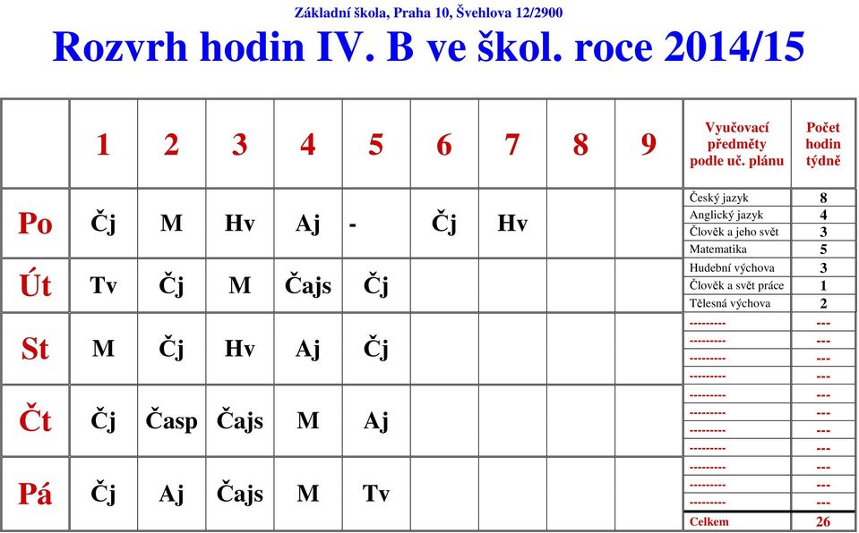 Čajs Čj St M Čj Hv Aj Čj Čt Čj Časp Čajs M Aj Pá