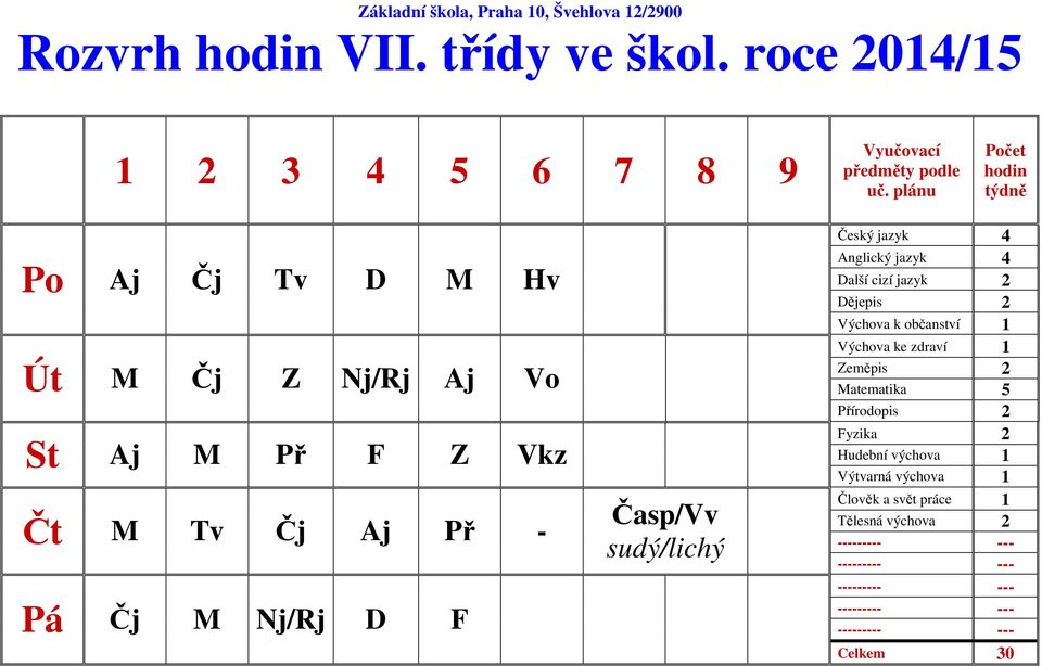 Př - Pá Čj M Nj/Rj D F Český jazyk 4 Další cizí jazyk 2 Dějepis 2 Výchova k