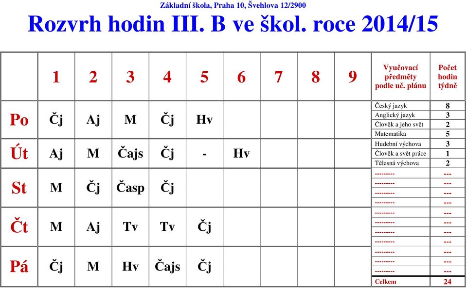 St M Čj Časp Čj Čt M Aj Tv Tv Čj Pá Čj M Hv Čajs Čj