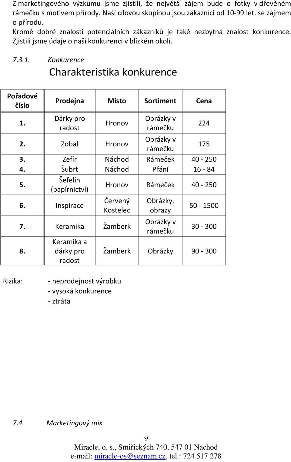 Prodejna Místo Sortiment Cena Dárky pro radost Hronov Obrázky v rámečku 224 2. Zobal Hronov Obrázky v rámečku 175 3. Zefír Náchod Rámeček 40-250 4. Šubrt Náchod Přání 16-84 5.