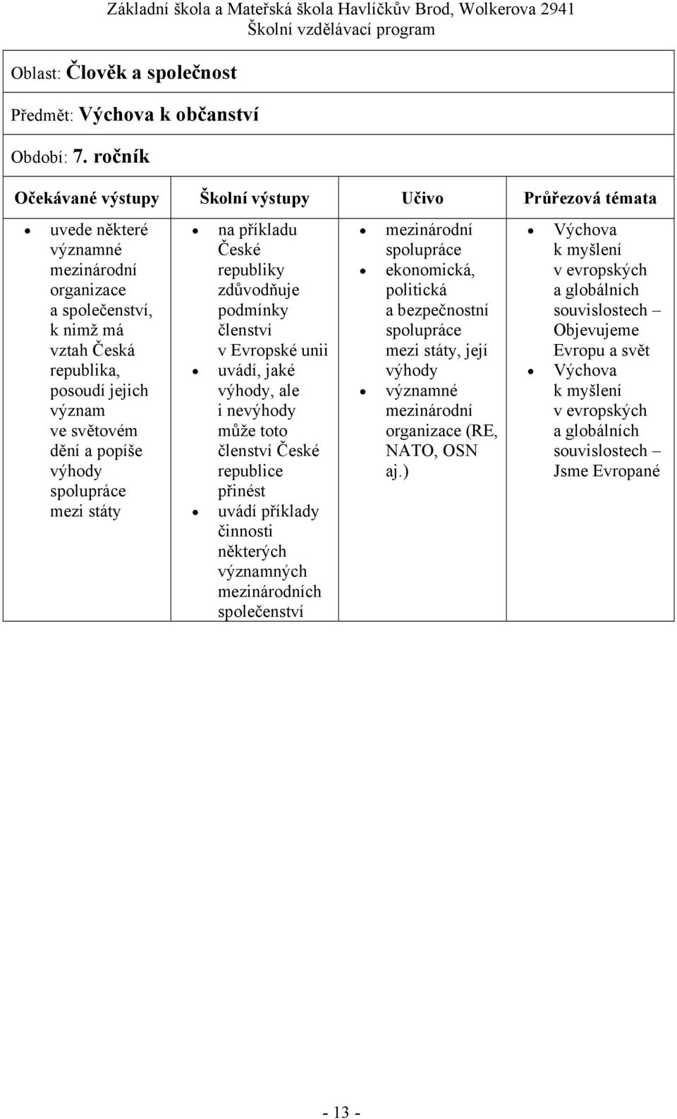 státy na příkladu České republiky zdůvodňuje podmínky členství v Evropské unii uvádí, jaké výhody, ale i nevýhody může toto členství České republice přinést činnosti