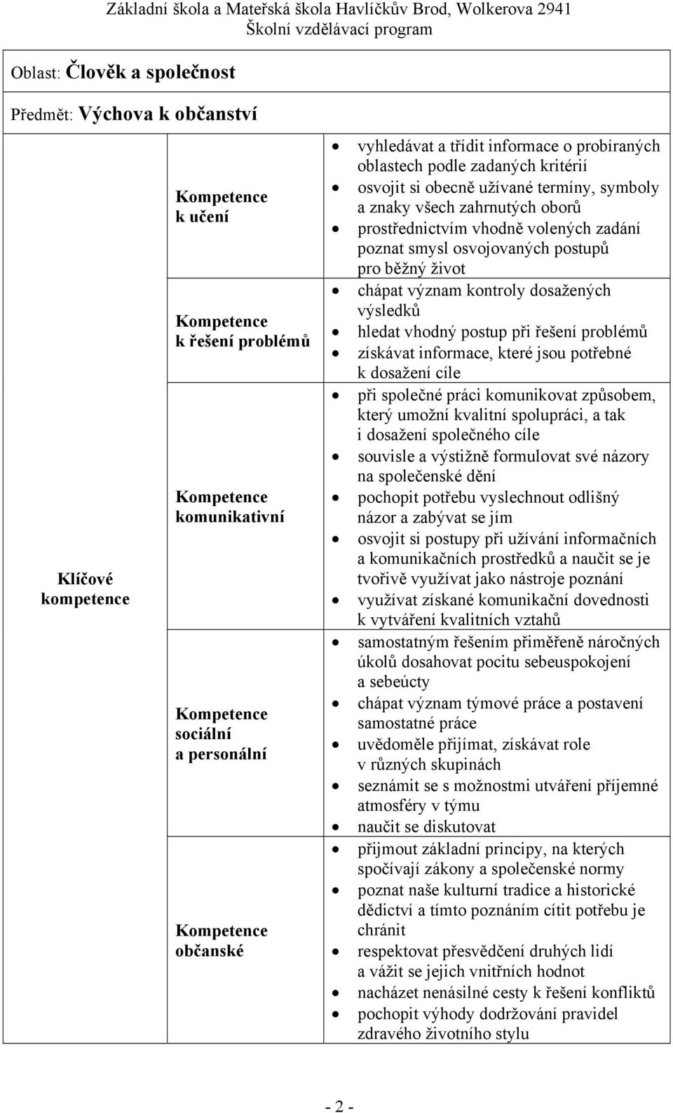 význam kontroly dosažených výsledků hledat vhodný postup při řešení problémů získávat informace, které jsou potřebné k dosažení cíle při společné práci komunikovat způsobem, který umožní kvalitní