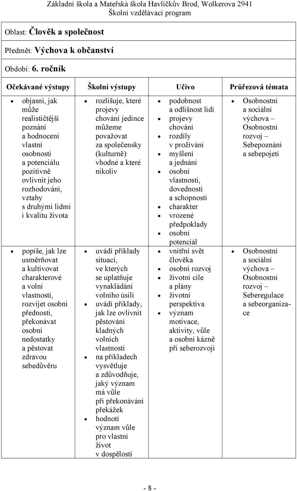 kultivovat charakterové a volní vlastnosti, rozvíjet osobní přednosti, překonávat osobní nedostatky a pěstovat zdravou sebedůvěru rozlišuje, které projevy jedince můžeme považovat za společensky