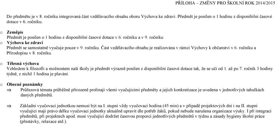 ročníku. o Tělesná výchova Vzhledem k filozofii a možnostem naší školy je předmět výrazně posílen z disponibilní časové dotace tak, že se učí od 1. až po 7.