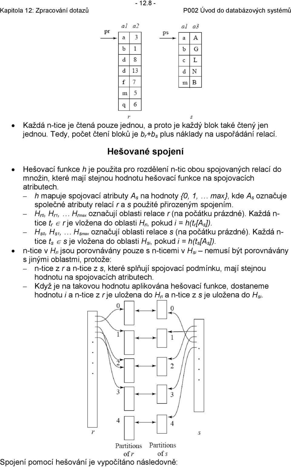 h mapuje spojovací atibuty A s a hodoty {0, 1, max}, kde A s ozačuje společé atibuty elací a s použité přiozeým spojeím. H 0, H 1, H max ozačují oblasti elace (a počátku pázdé).