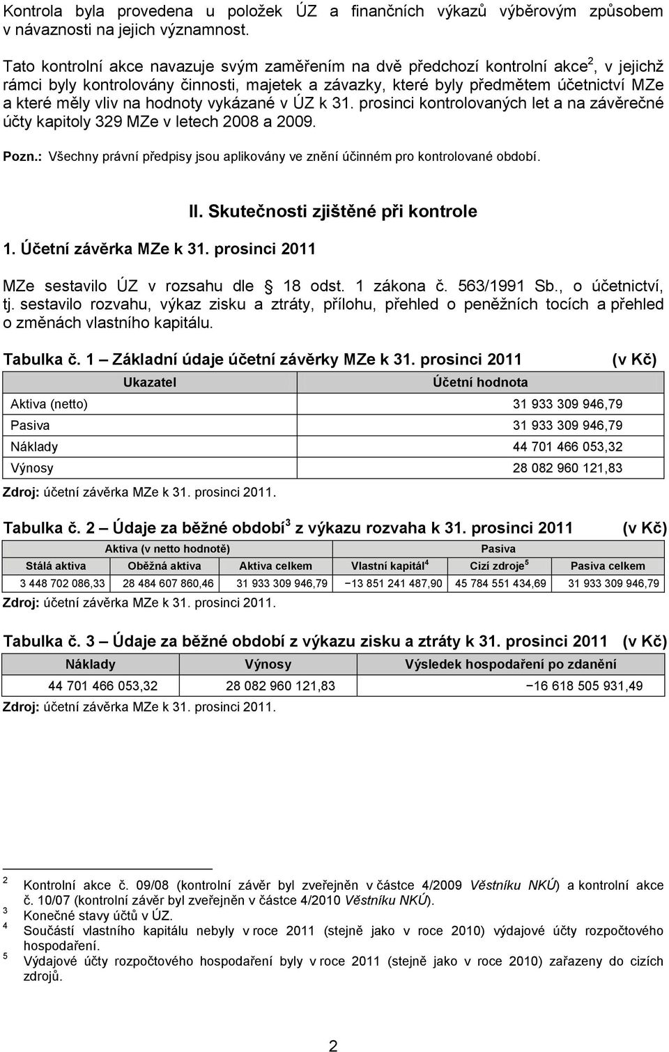 hodnoty vykázané v ÚZ k 31. prosinci kontrolovaných let a na závěrečné účty kapitoly 329 MZe v letech 2008 a 2009. Pozn.
