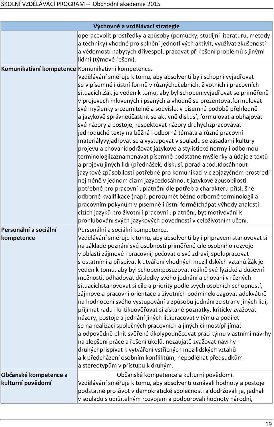 Vzdělávání směřuje k tomu, aby absolventi byli schopni vyjadřovat se v písemné i ústní formě v různýchučebních, životních i pracovních situacích.