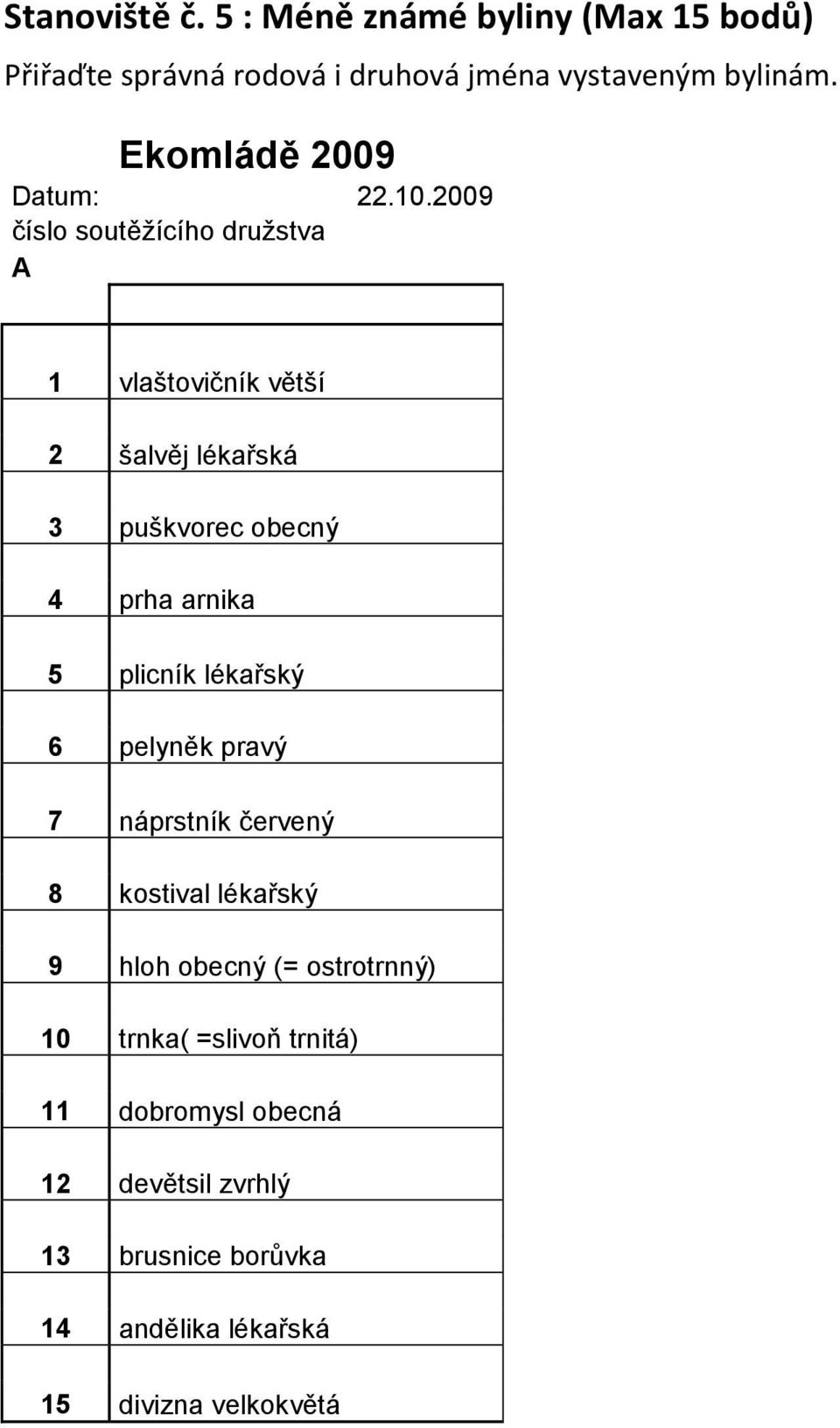 2009 číslo soutěžícího družstva A 1 vlaštovičník větší 2 šalvěj lékařská 3 puškvorec obecný 4 prha arnika 5 plicník