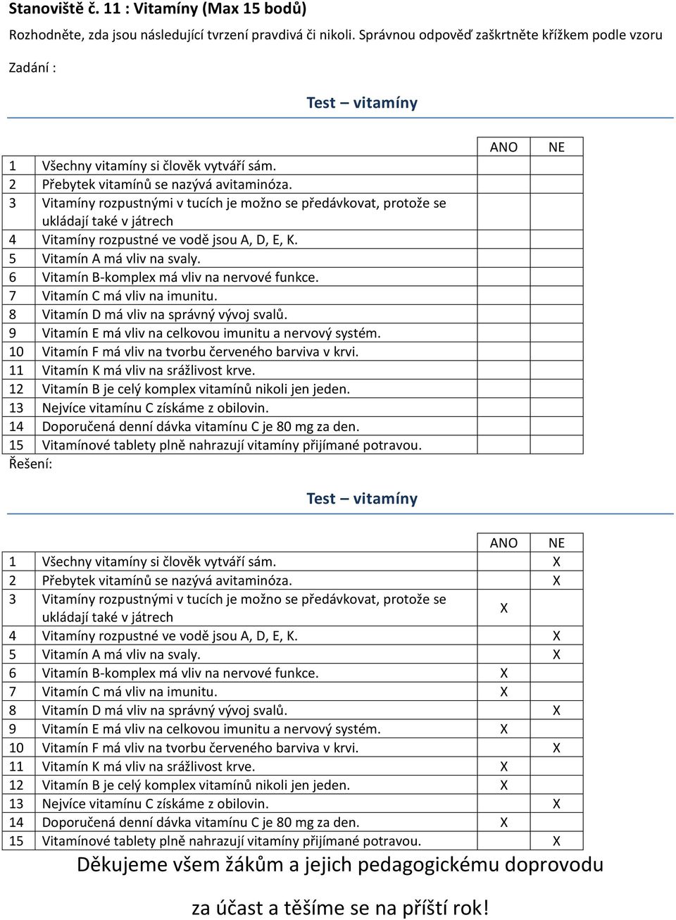 3 Vitamíny rozpustnými v tucích je možno se předávkovat, protože se ukládají také v játrech 4 Vitamíny rozpustné ve vodě jsou A, D, E, K. 5 Vitamín A má vliv na svaly.