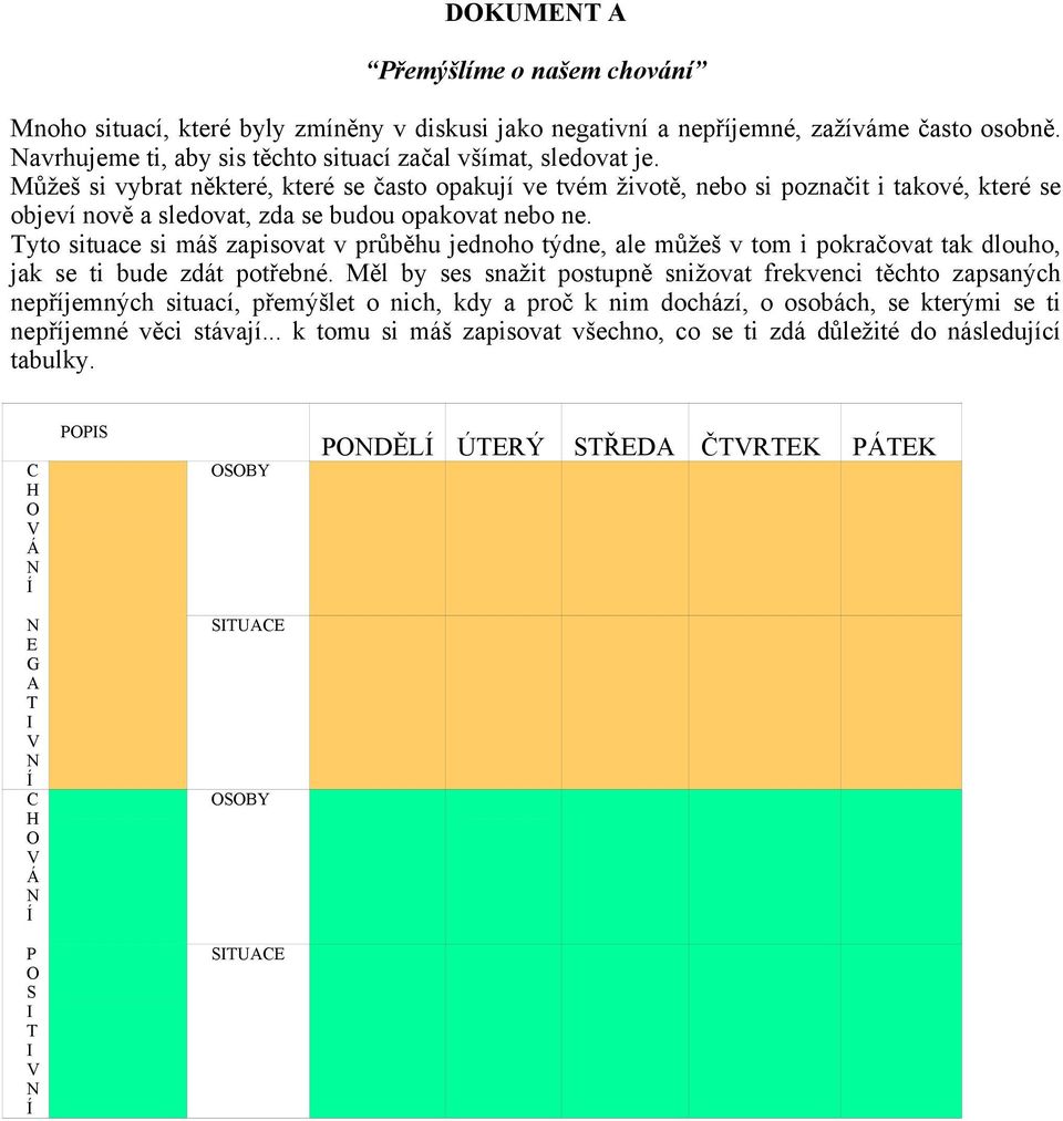 Tyto situace si máš zapisovat v průběhu jednoho týdne, ale můžeš v tom i pokračovat tak dlouho, jak se ti bude zdát potřebné.