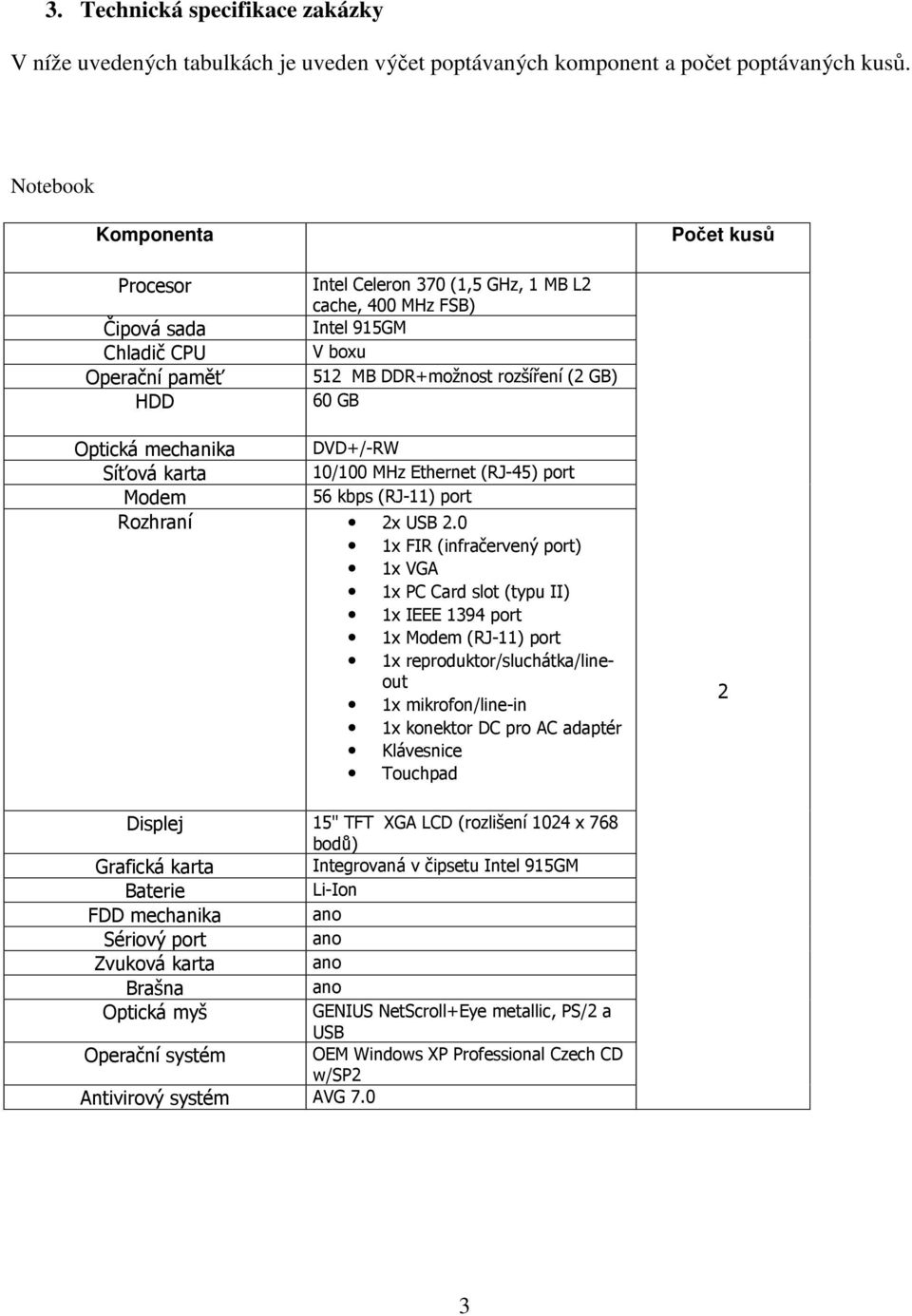 Optická mechanika DVD+/-RW Síťová karta 10/100 MHz Ethernet (RJ-45) port Modem 56 kbps (RJ-11) port Rozhraní 2x USB 2.