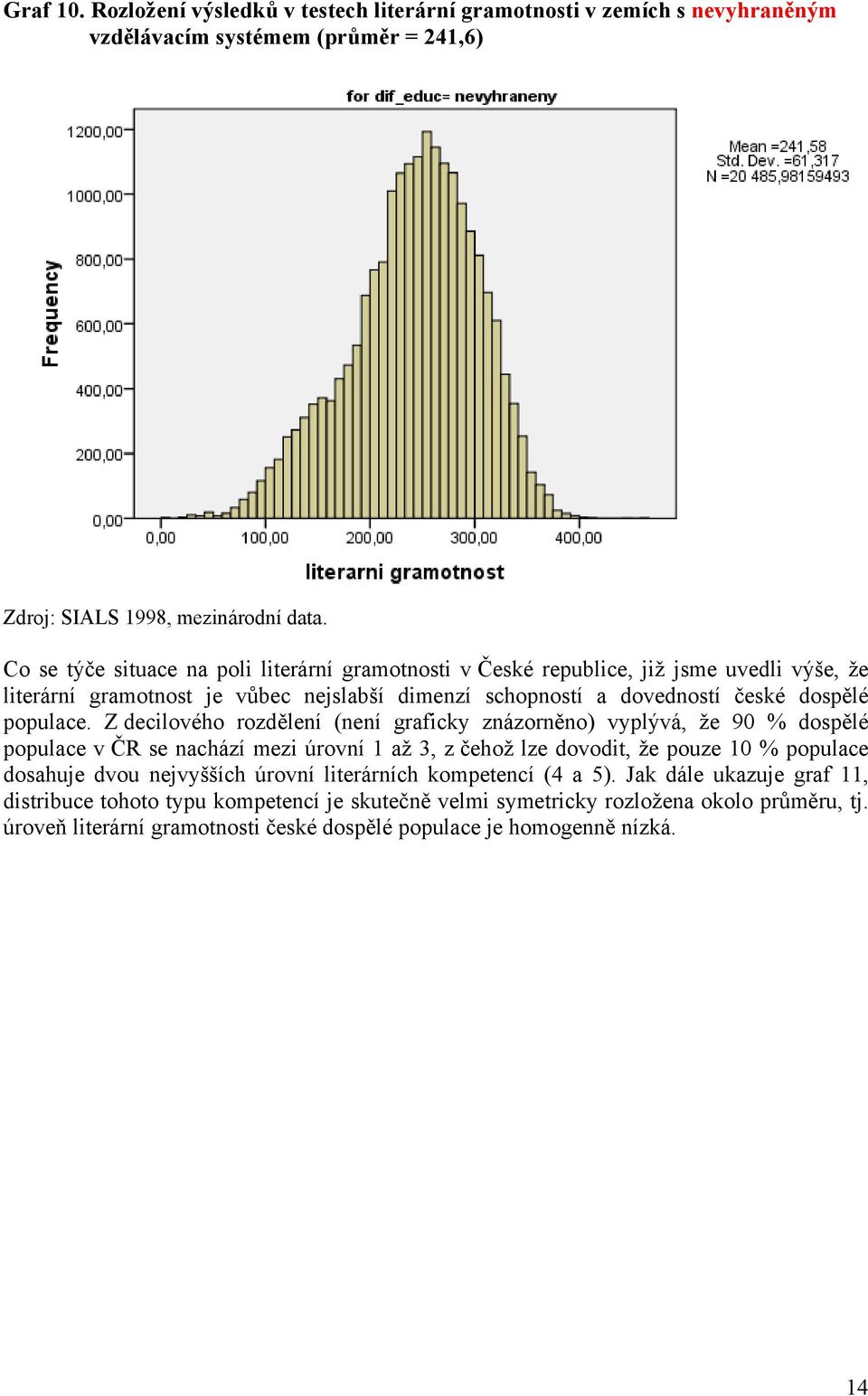 již jsme uvedli výše, že literární gramotnost je vůbec nejslabší dimenzí schopností a dovedností české dospělé populace.