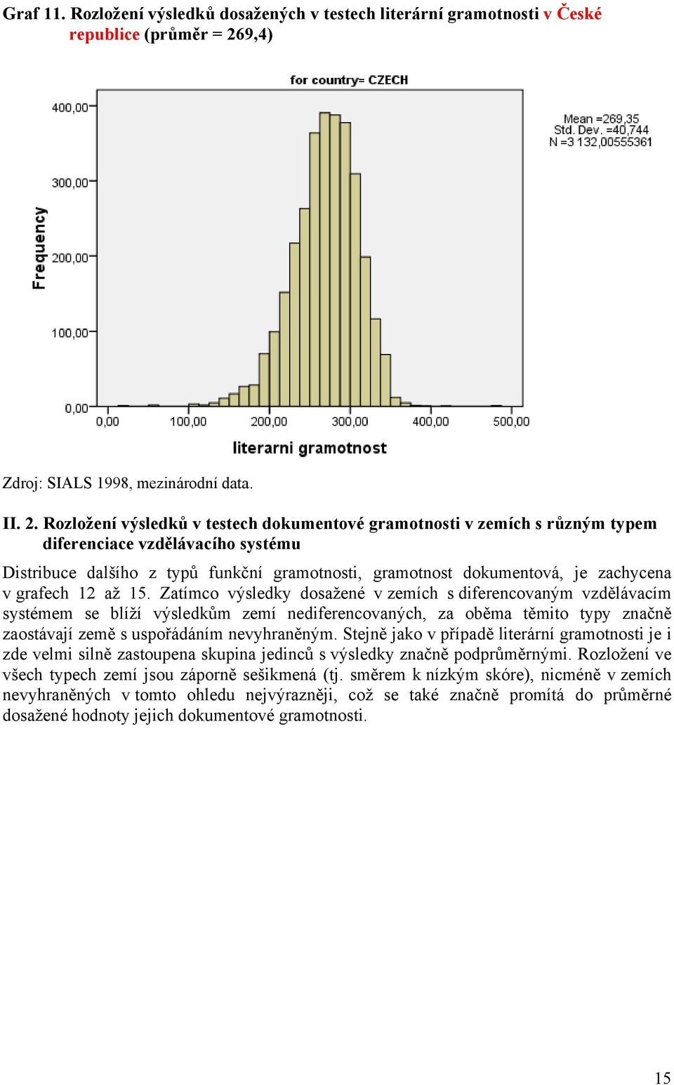 Rozložení výsledků v testech dokumentové gramotnosti v zemích s různým typem diferenciace vzdělávacího systému Distribuce dalšího z typů funkční gramotnosti, gramotnost dokumentová, je zachycena v