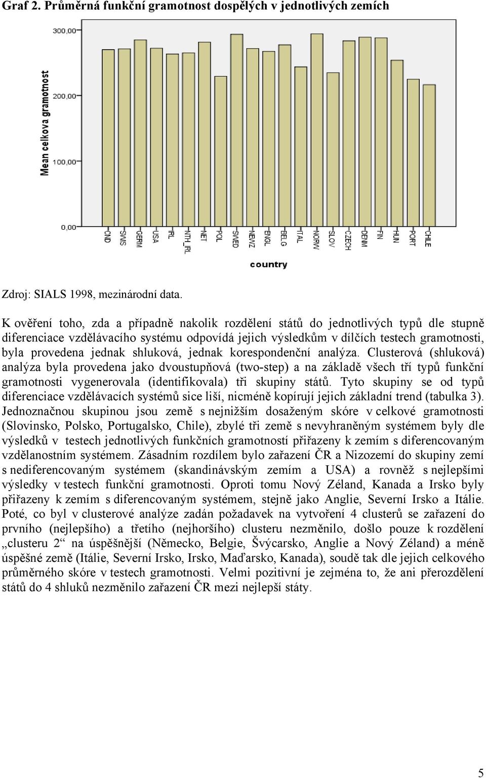 výsledkům v dílčích testech gramotnosti, byla provedena jednak shluková, jednak korespondenční analýza.