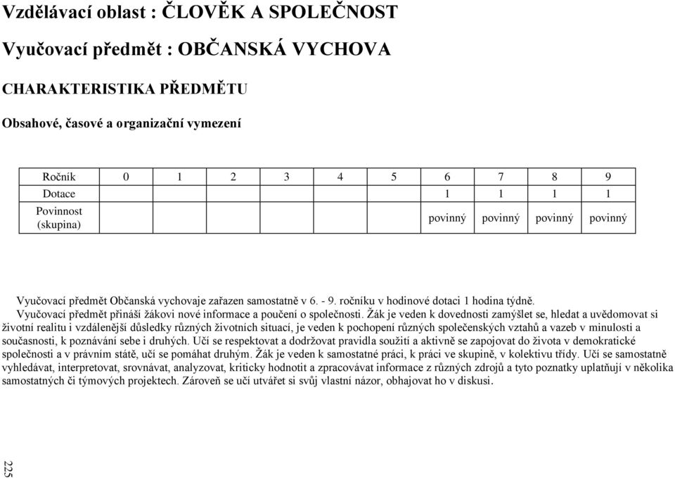 Vyučovací předmět přináší žákovi nové informace a poučení o společnosti.