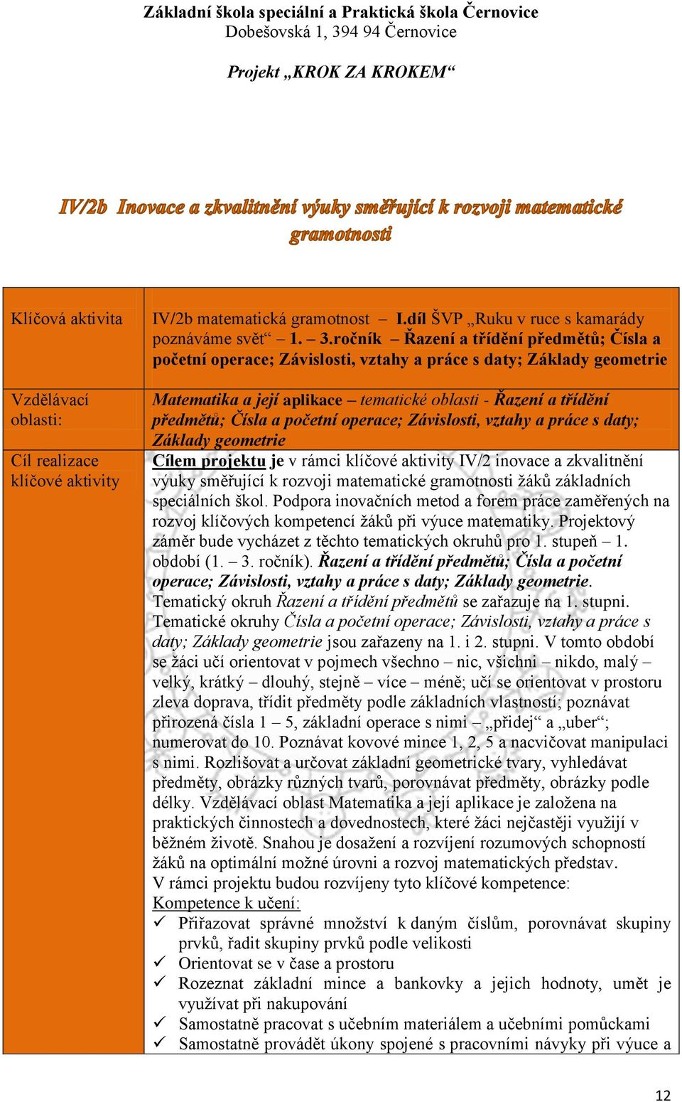 početní operace; Závislosti, vztahy a práce s daty; Základy geometrie Cílem projektu je v rámci klíčové aktivity IV/2 inovace a zkvalitnění výuky směřující k rozvoji matematické gramotnosti žáků