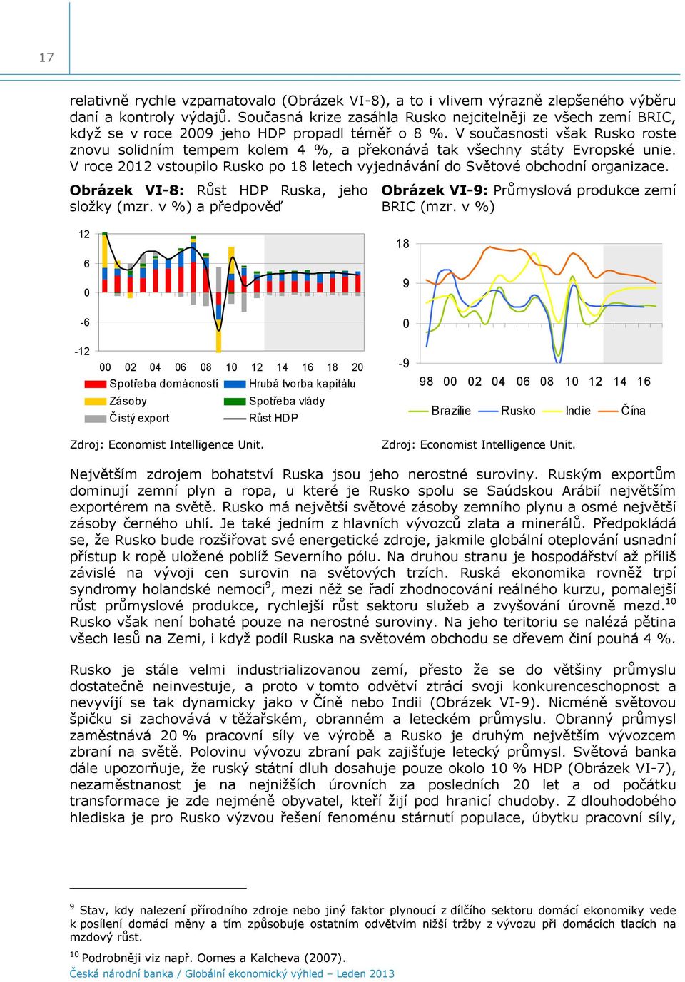 V současnosti však Rusko roste znovu solidním tempem kolem %, a překonává tak všechny státy Evropské unie. V roce 212 vstoupilo Rusko po 18 letech vyjednávání do Světové obchodní organizace.