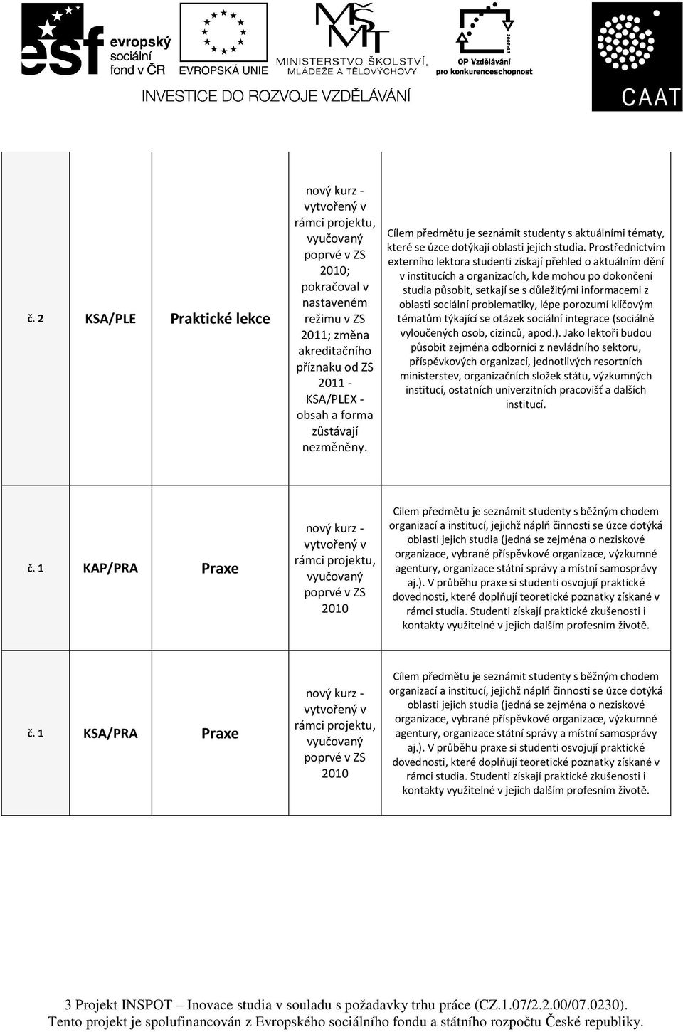 Prostřednictvím externího lektora studenti získají přehled o aktuálním dění v institucích a organizacích, kde mohou po dokončení studia působit, setkají se s důležitými informacemi z oblasti sociální