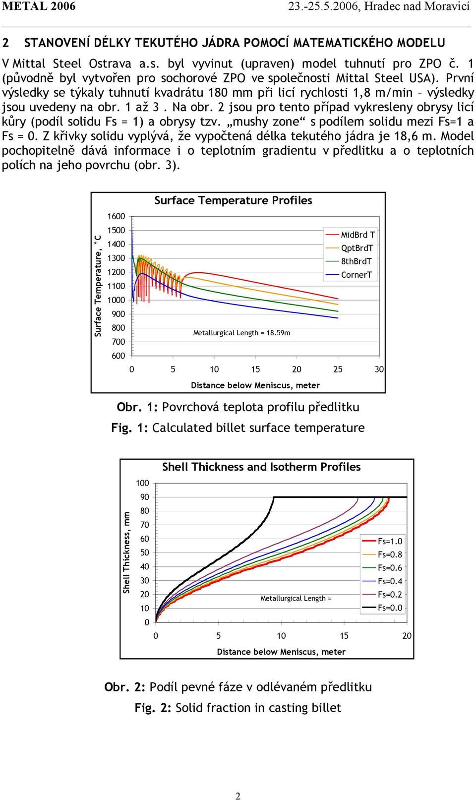 2 jsou pro tento případ vykresleny obrysy licí kůry (podíl solidu Fs = 1) a obrysy tzv. mushy zone s podílem solidu mezi Fs=1 a Fs =.