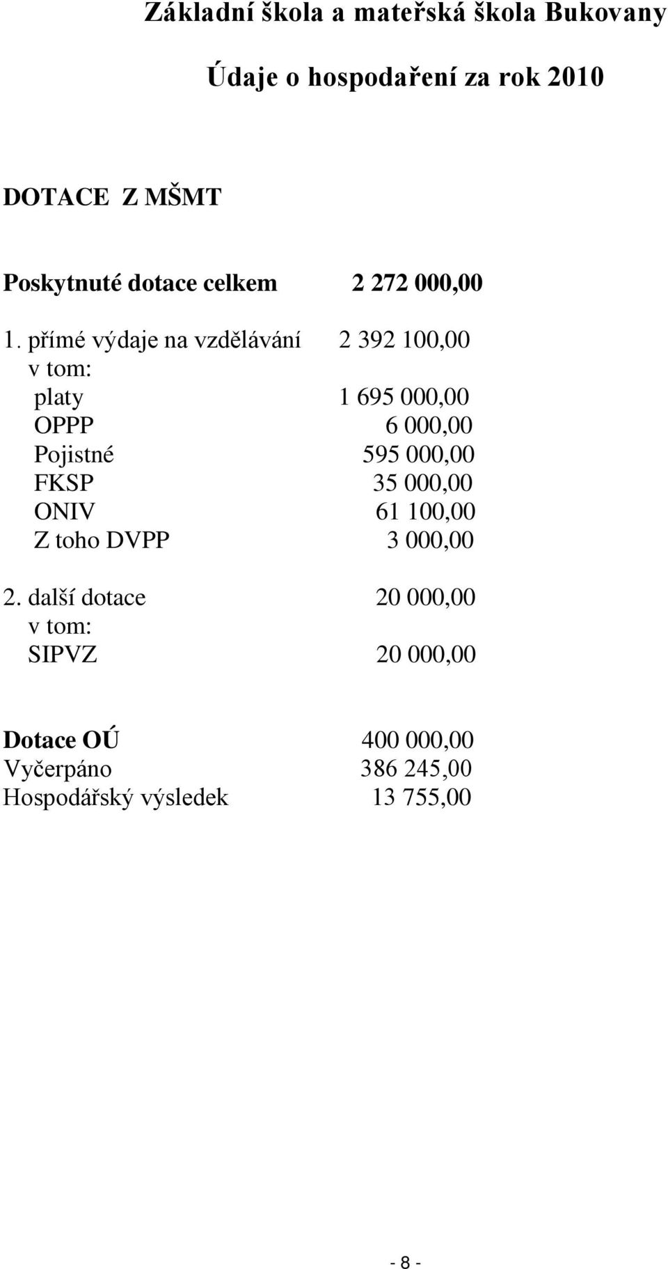 přímé výdaje na vzdělávání 2 392 100,00 v tom: platy 1 695 000,00 OPPP 6 000,00 Pojistné 595 000,00