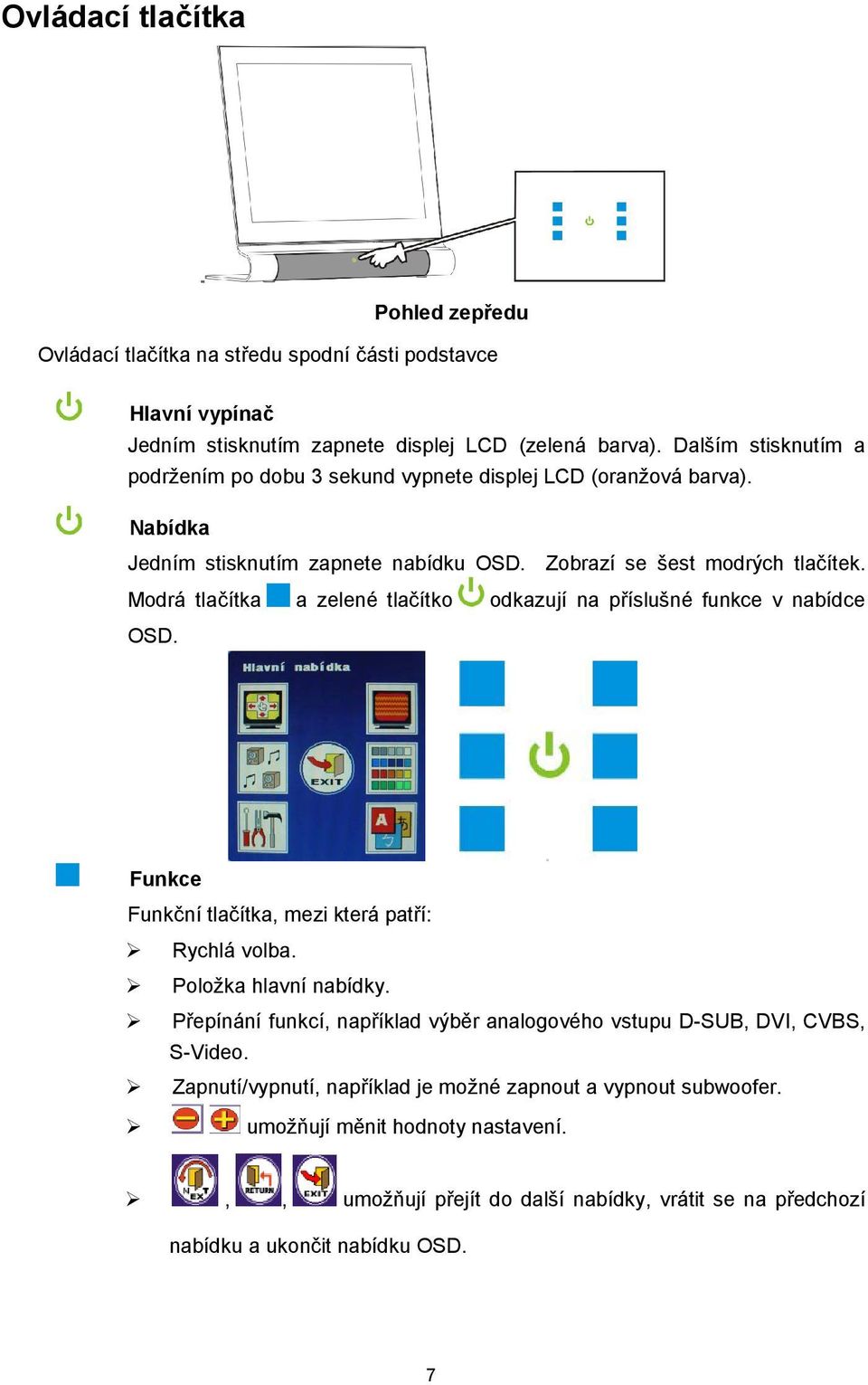 Modrá tlačítka a zelené tlačítko odkazují na příslušné funkce v nabídce OSD. Funkce Funkční tlačítka, mezi která patří: Rychlá volba. Položka hlavní nabídky.