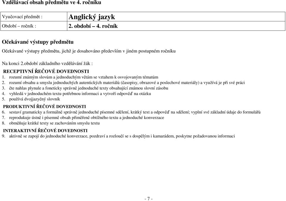 rozumí známým slovům a jednoduchým větám se vztahem k osvojovaným tématům 2.