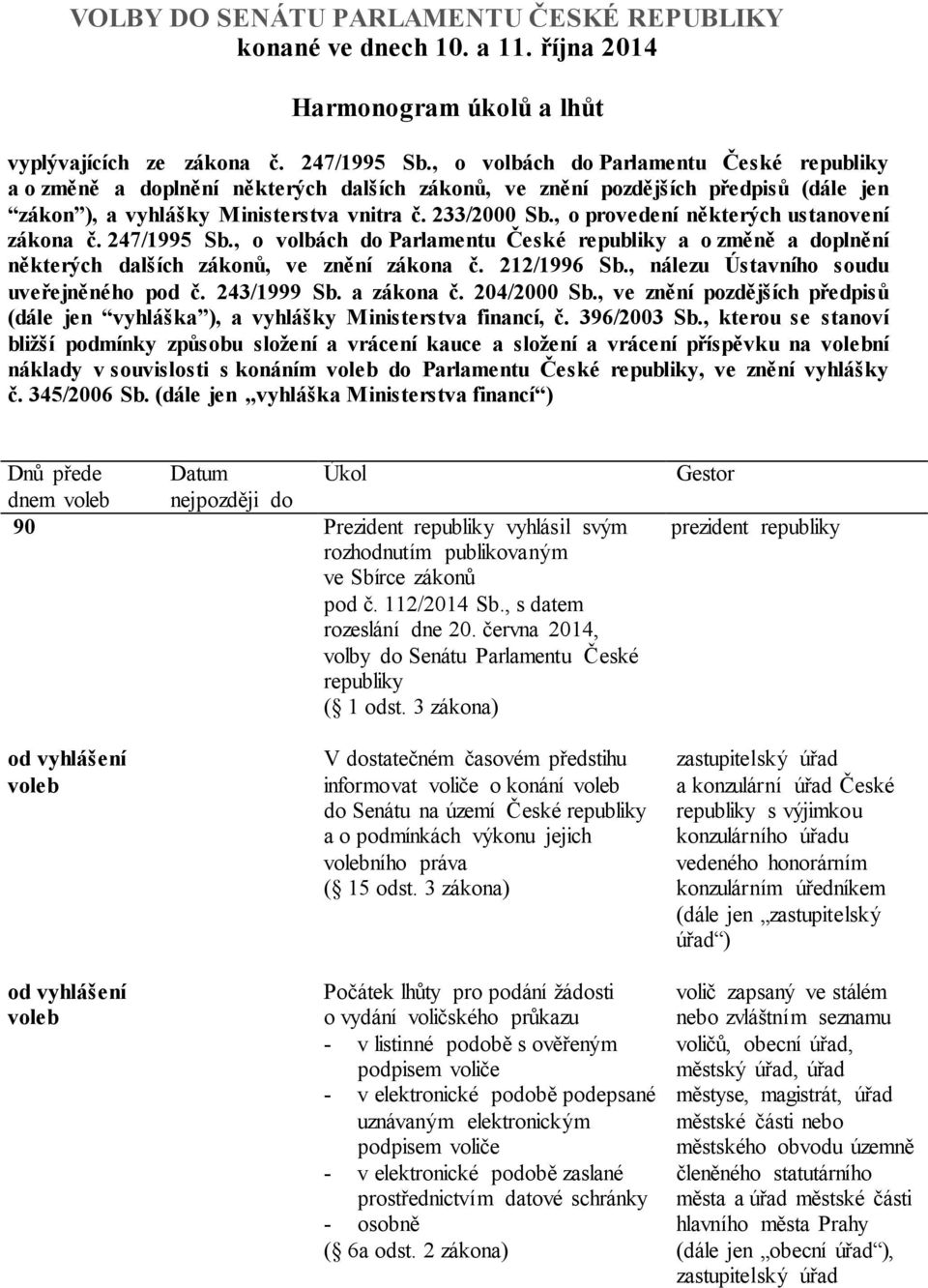 , o provedení některých ustanovení zákona č. 247/1995 Sb., o volbách do Parlamentu České republiky a o změně a doplnění některých dalších zákonů, ve znění zákona č. 212/1996 Sb.