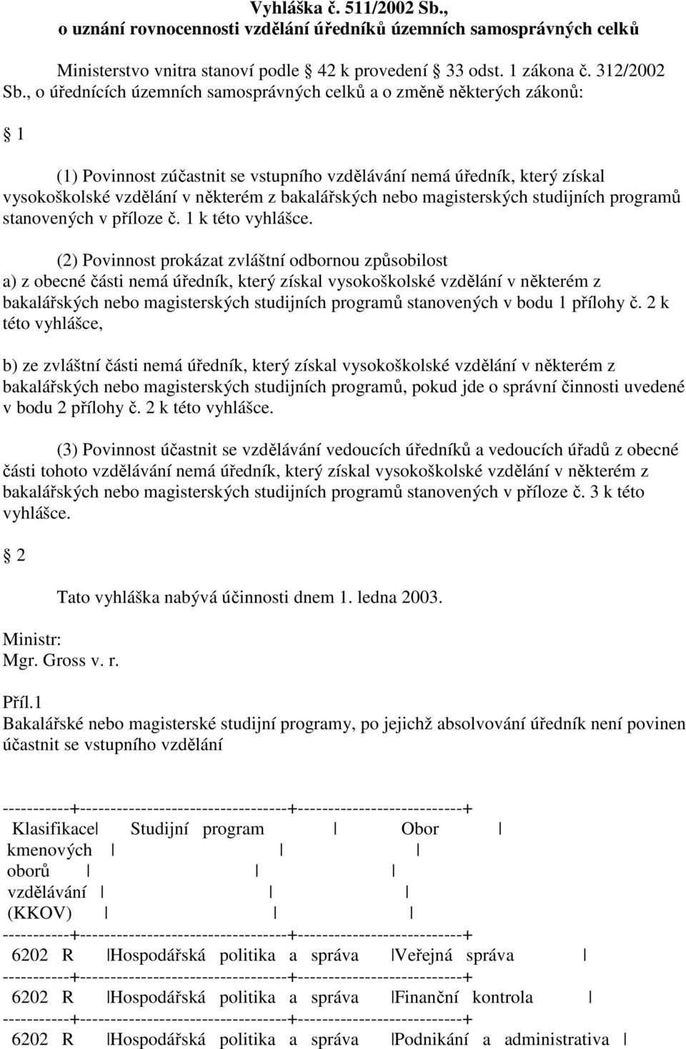 nebo magisterských studijních programů stanovených v příloze č. 1 k této vyhlášce.