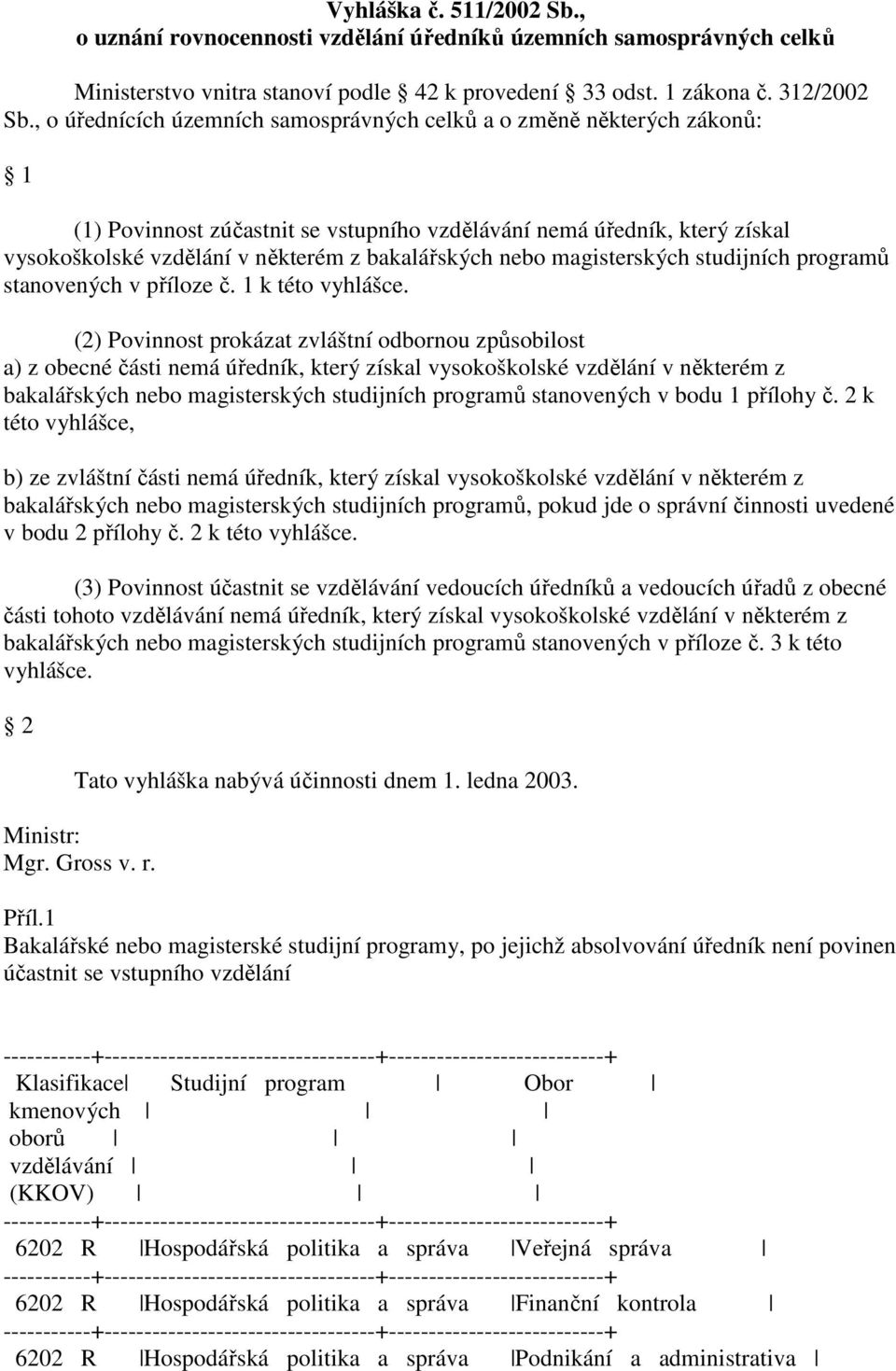 nebo magisterských studijních programů stanovených v příloze č. 1 k této vyhlášce.