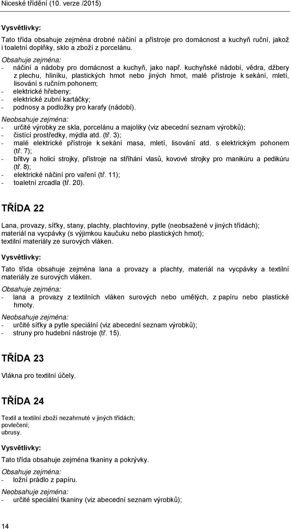 podnosy a podložky pro karafy (nádobí). - určité výrobky ze skla, porcelánu a majoliky (viz abecední seznam výrobků); - čistící prostředky, mýdla atd. (tř.