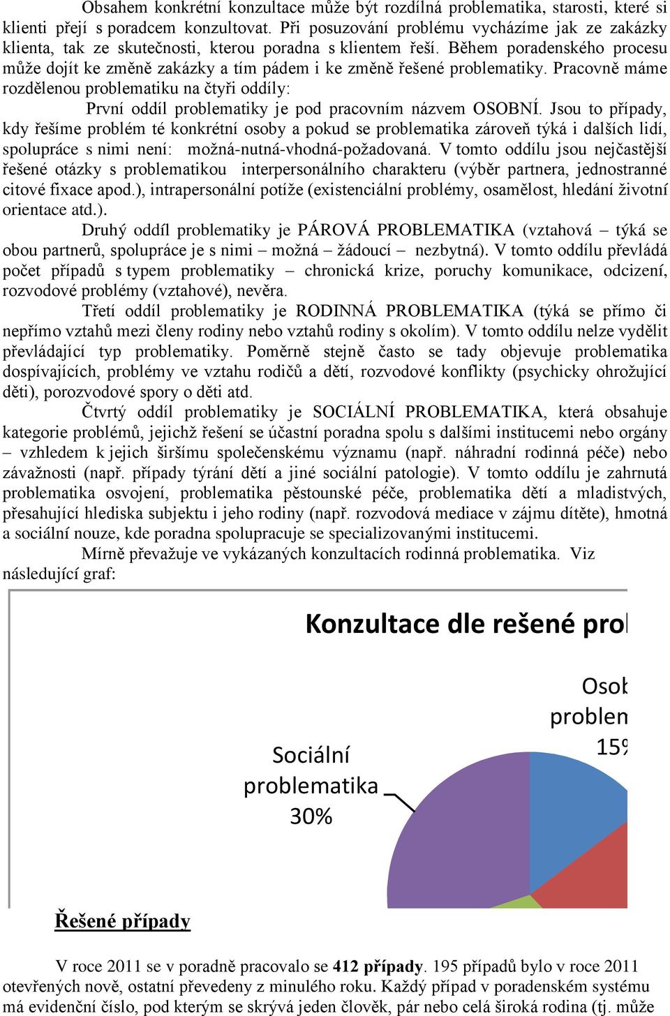 Během poradenského procesu může dojít ke změně zakázky a tím pádem i ke změně řešené problematiky.