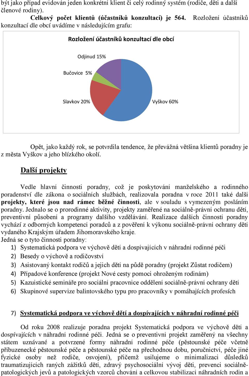 tendence, že převážná většina klientů poradny je z města Vyškov a jeho blízkého okolí.