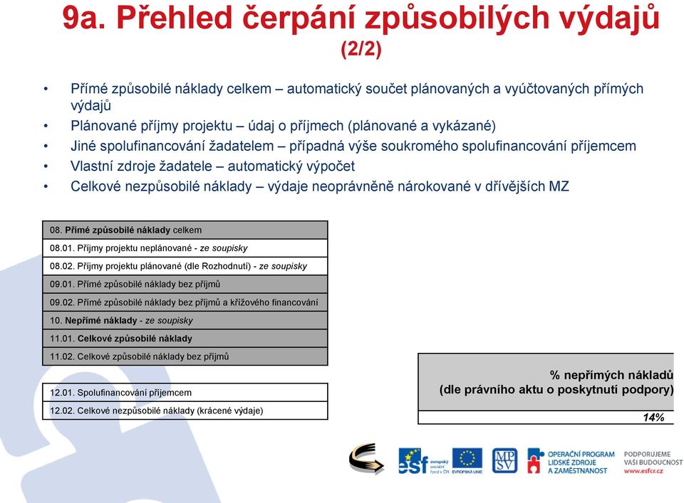 dřívějších MZ 08. Přímé způsobilé náklady celkem 08.01. Příjmy projektu neplánované - ze soupisky 08.02. Příjmy projektu plánované (dle Rozhodnutí) - ze soupisky 09.01. Přímé způsobilé náklady bez příjmů 09.