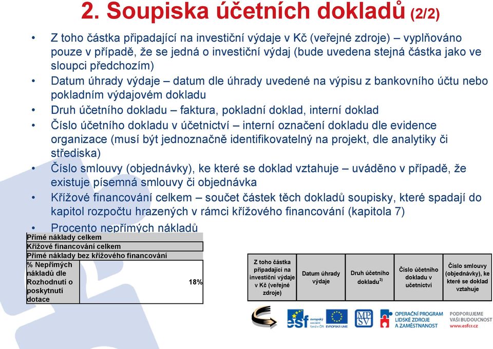 účetního dokladu v účetnictví interní označení dokladu dle evidence organizace (musí být jednoznačně identifikovatelný na projekt, dle analytiky či střediska) Číslo smlouvy (objednávky), ke které se