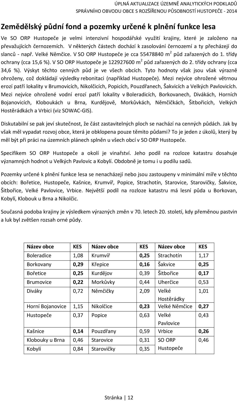 V SO ORP Hustopeče je 122927600 m 2 půd zařazených do 2. třídy ochrany (cca 34,6 %). Výskyt těchto cenných půd je ve všech obcích.